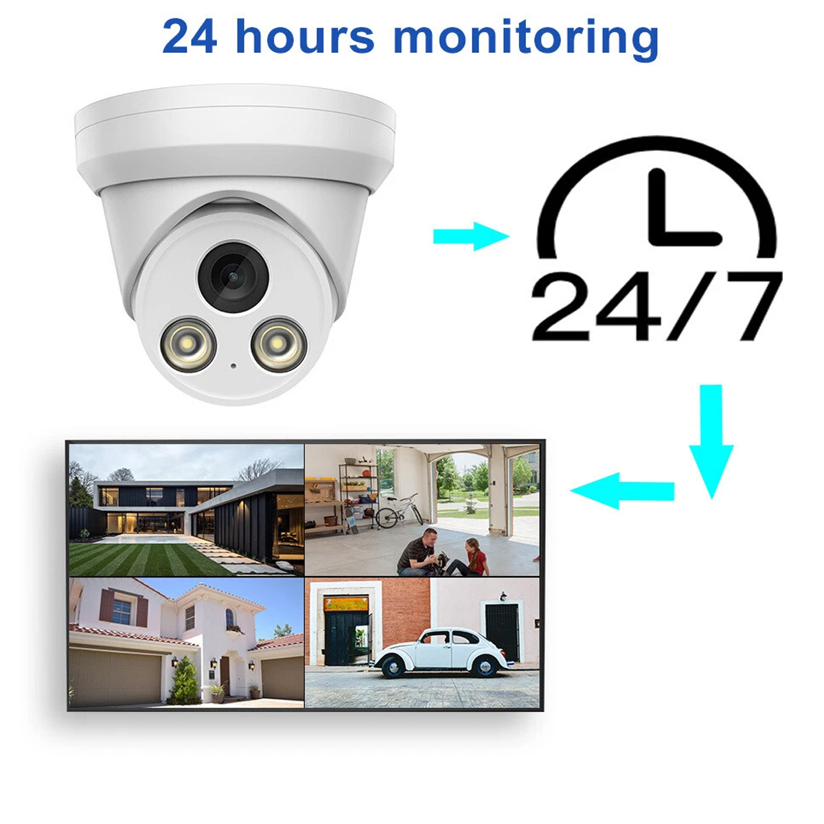 کمره امنیتی داخلی 360 درجه داهوا (Dahua 360° Indoor Camera)