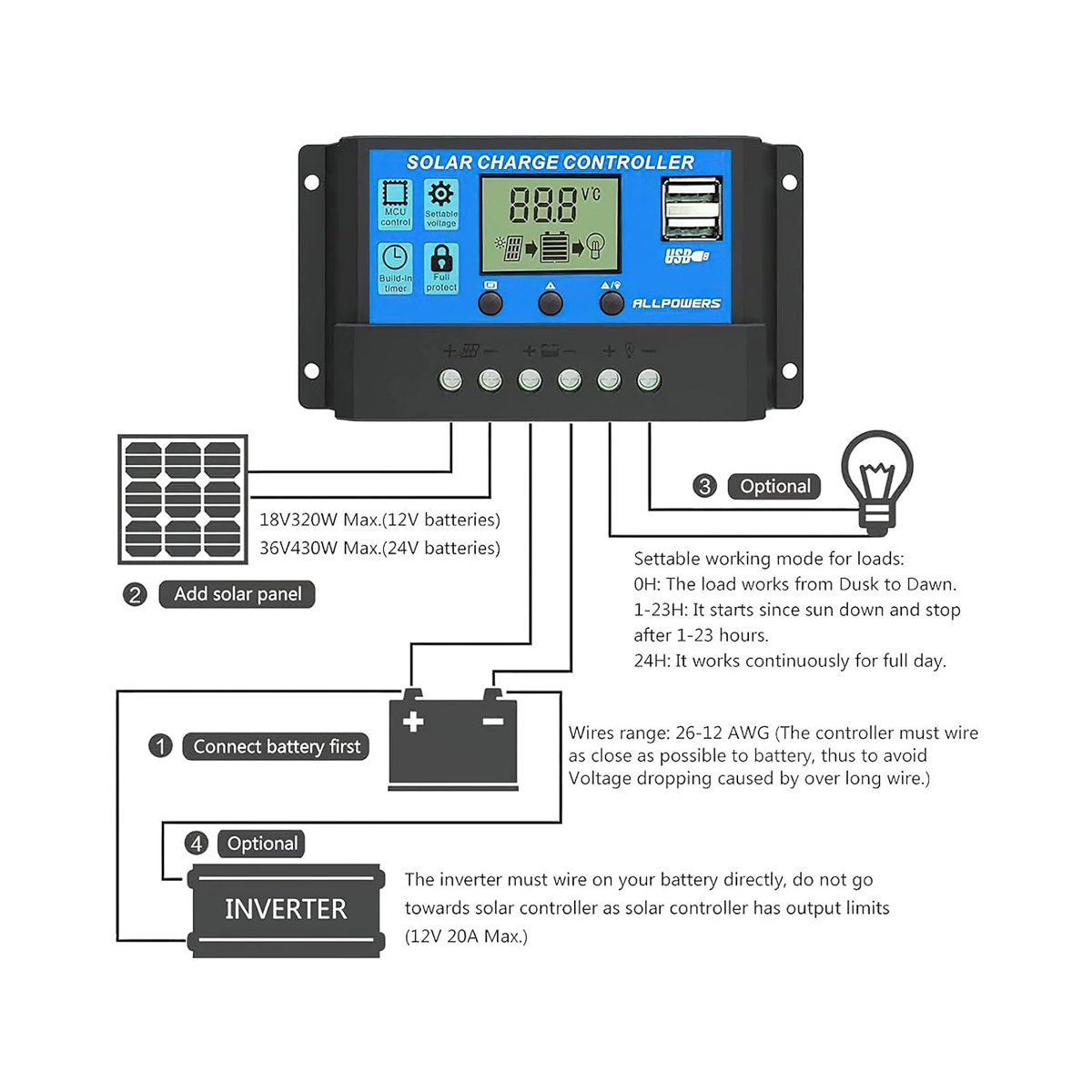 کانترولر سولر ALLPOWERS 20A – Solar Charge Controller (12V/24V)