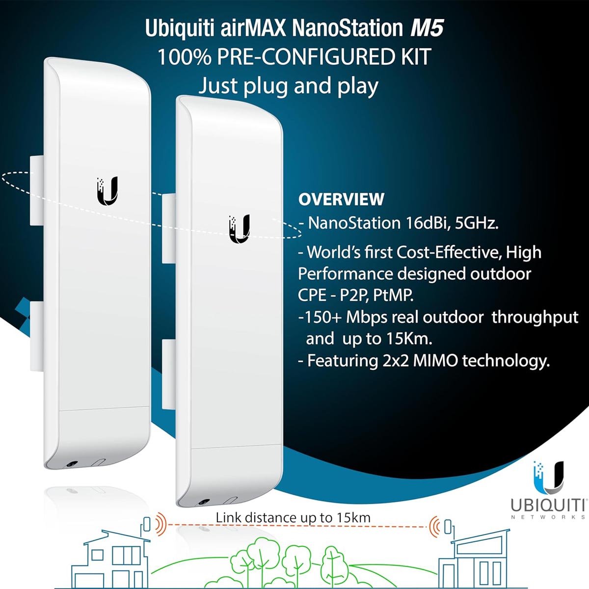 بریج وایرلیس Ubiquiti NanoStation M5 (بسته 2 عددی – Pre-Configured)